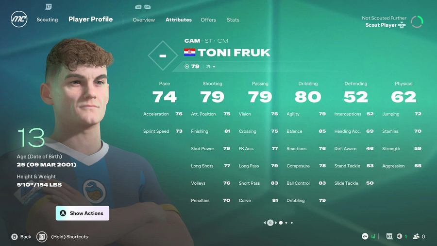Toni Fruk em EA Sports FC 27