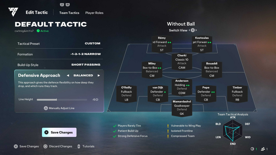 Funcoes de jogador no 4-1-2-1-2 do EA FC 27